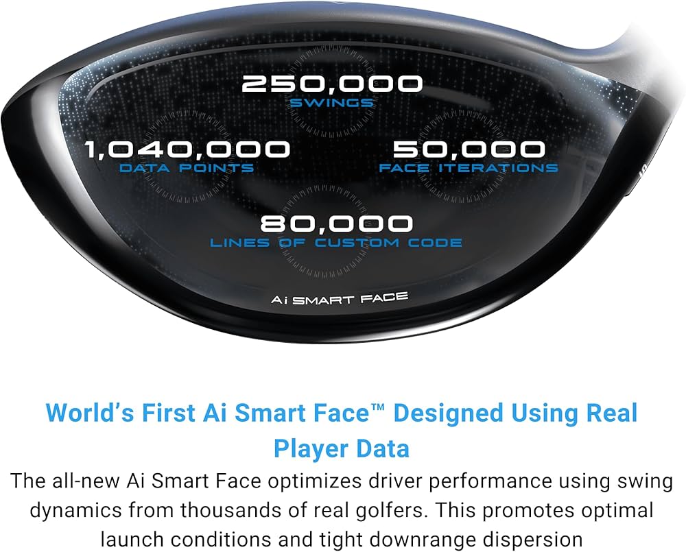 Amazon.co.jp: Callaway Golf Paradym AIスモークマックスドライバー