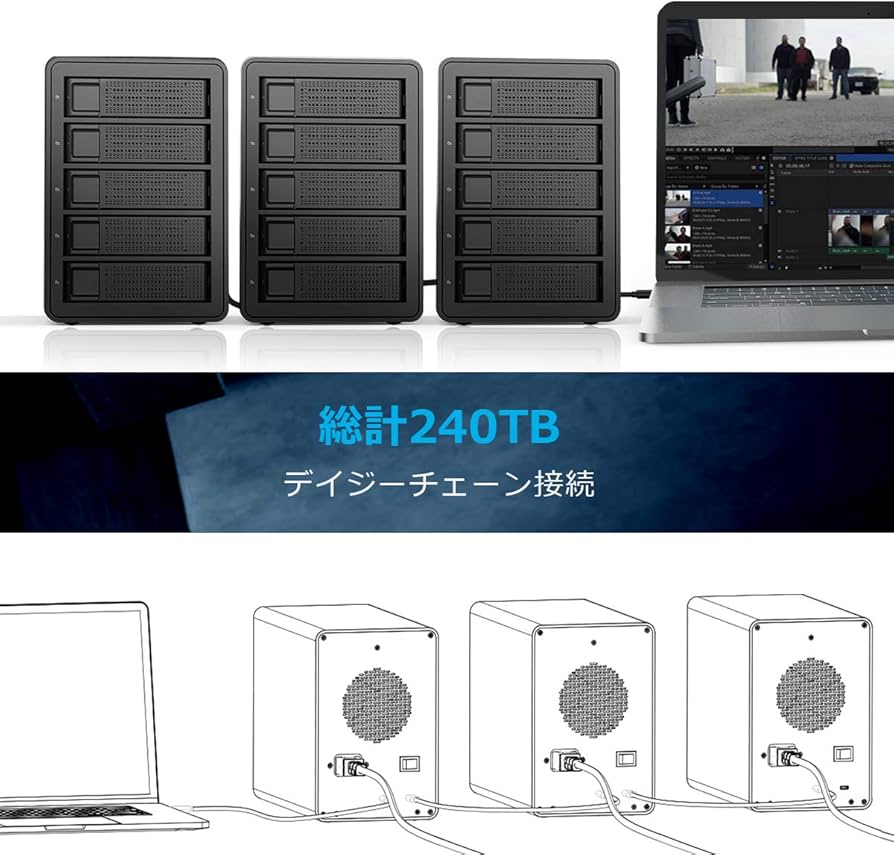 Amazon.co.jp: [デイジーチェーン機能] ORICO 2.5/3.5インチ HDDケース