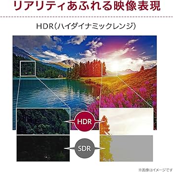 Amazon.co.jp: LG モニター ディスプレイ 平面 29WQ500-B 29インチ