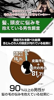 Amazon | SIMFORT シンフォート スパークリング スカルプシャンプー