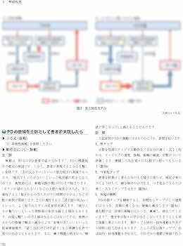 Common Diseases Up to date : Amazon.sg: Books