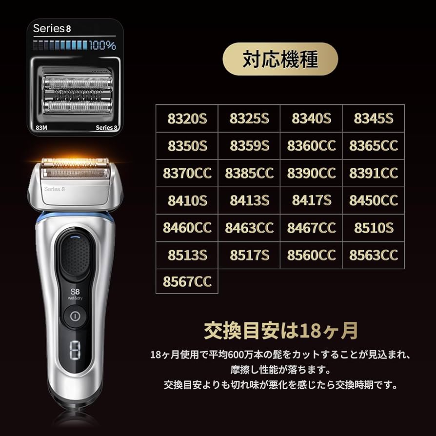 Amazon | ブラウンシェーバー 対応 シリーズ8 替刃 F/C 83M 互換品