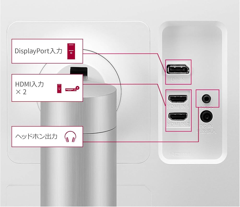 Amazon.co.jp: LG モニター ディスプレイ 32UN650-W 31.5インチ/4K/HDR