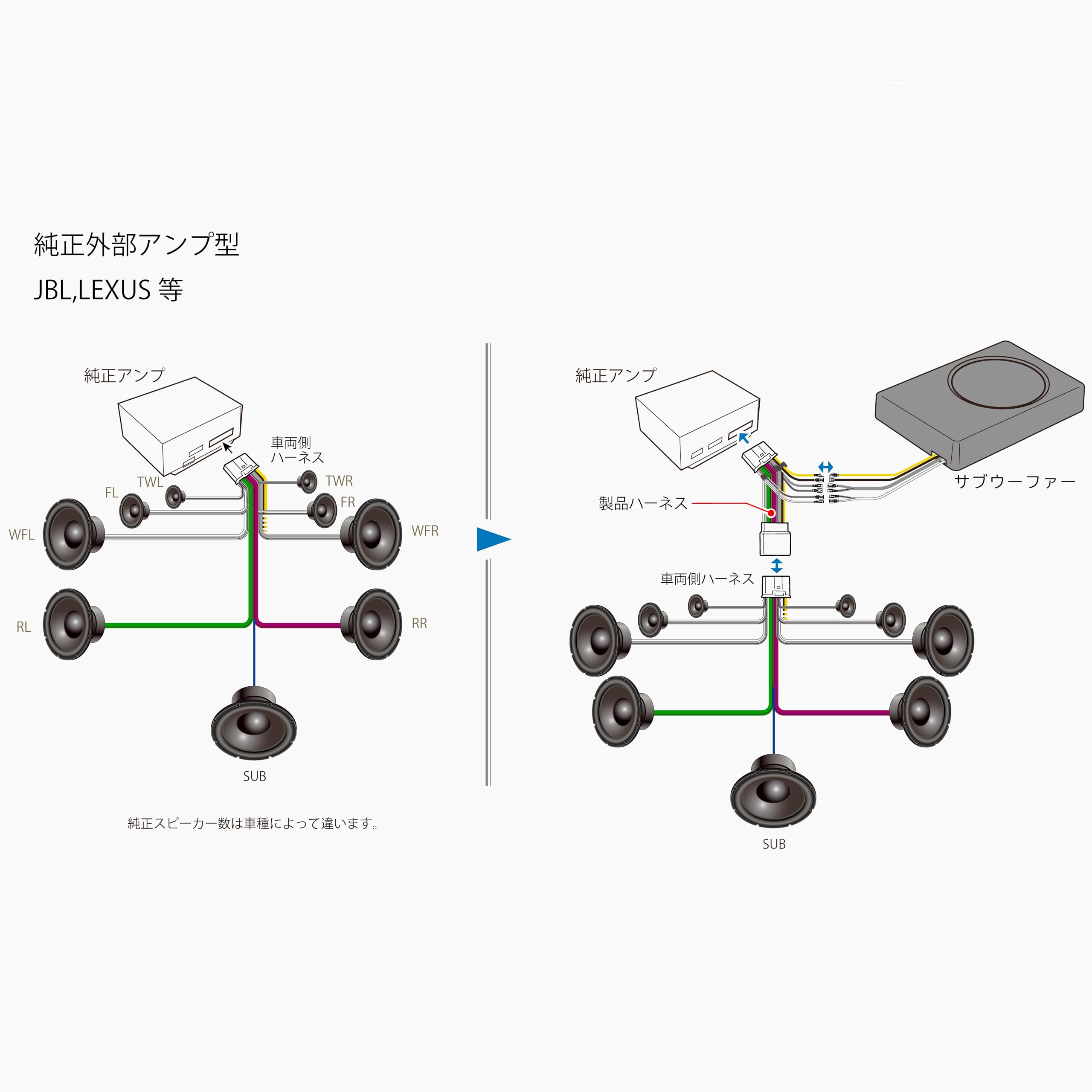 Amazon.co.jp: JOYN(ジョイン) サブウーファー増設用信号取出し