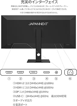 Amazon.co.jp: JAPANNEXT 40インチ ゲーミングモニター 144Hz 1ms
