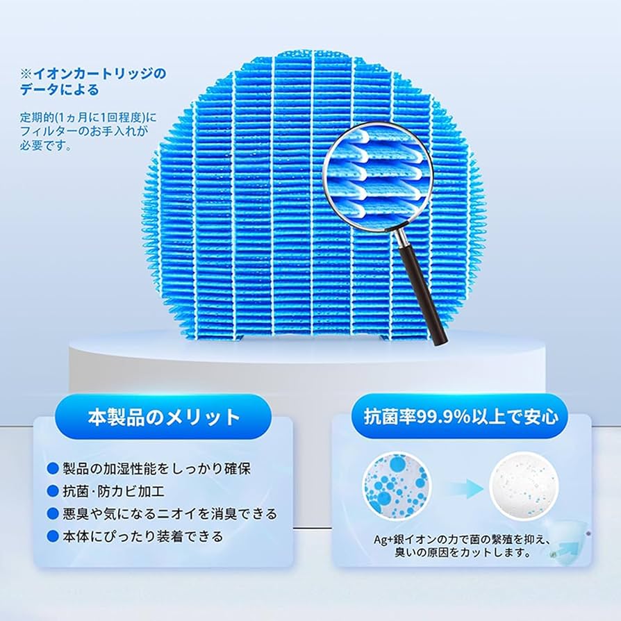 Amazon.co.jp: 空気清浄機 フィルターKC-G40-W、KC-G50-H、KC-G50-W