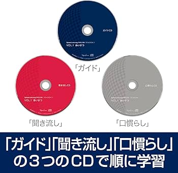 Amazon | ソースネクスト ｜ スピードラーニング 24巻セット （Vol.1