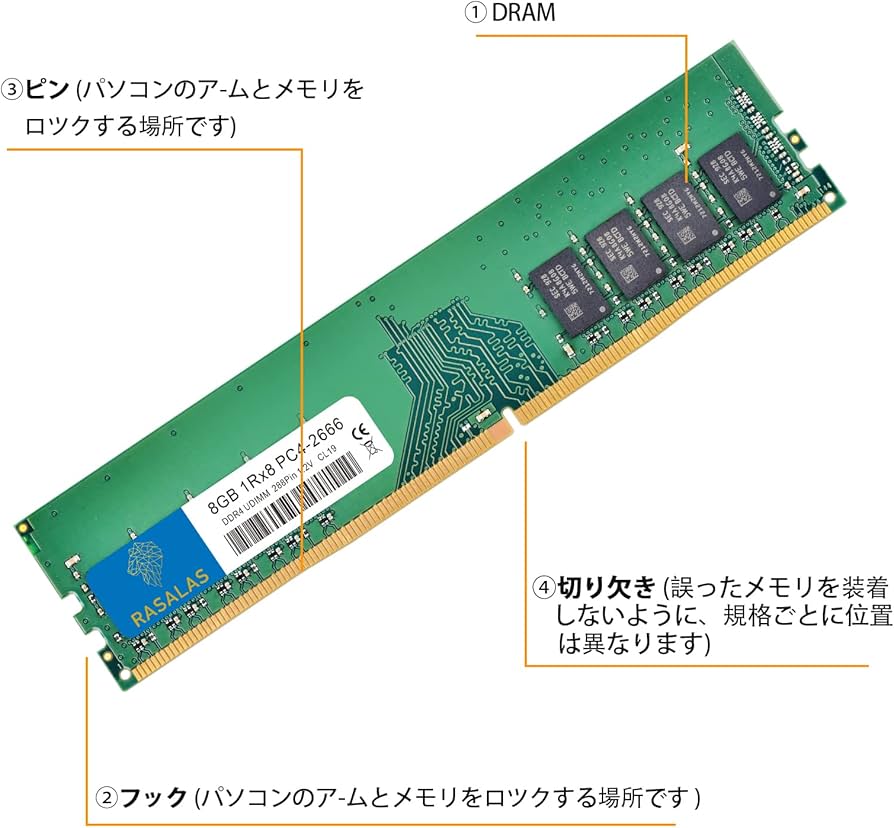 Amazon.co.jp: 16GB デスクトップメモリ PC4-21300 DDR4-2666 8GBX 2枚