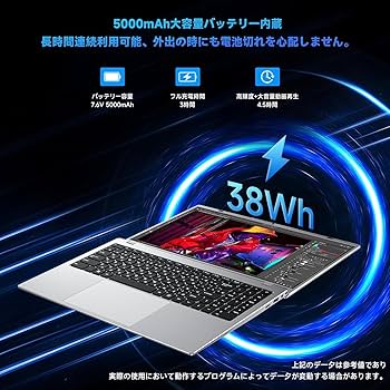 Amazon.co.jp: ノートパソコン Office2024搭載 パソコン Win 11 15.6