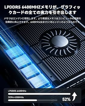 Amazon.co.jp: AOOSTAR GEM10 ミニPC Ryzen 7 6800H 32GB LPDDR5