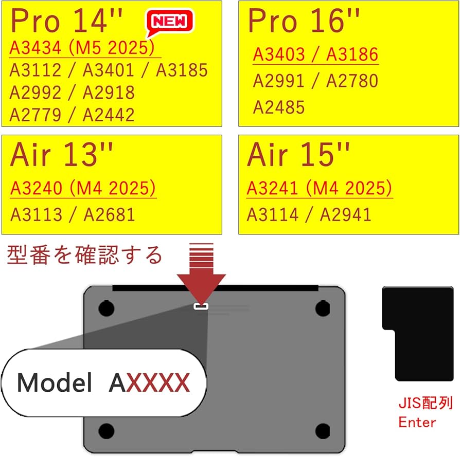 Amazon.co.jp: 2025 MacBook Pro 14 (M5)/16 Air 13/15 インチ 用