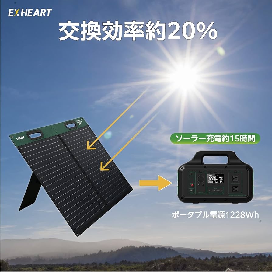 Amazon | EXHEART フォールディングソーラーパネル 100W ポータブル