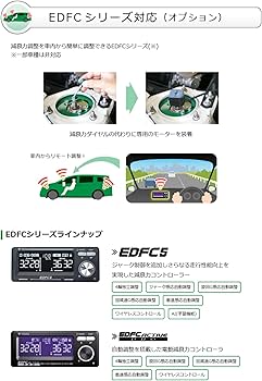 Amazon | TEIN ( テイン ) 車高調【 FLEX Z 】スズキ アルト 4WD