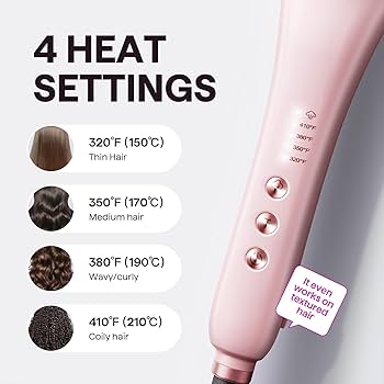 Amazon.com : Wavytalk Pro Steam Hair Straightener Brush, Steamline