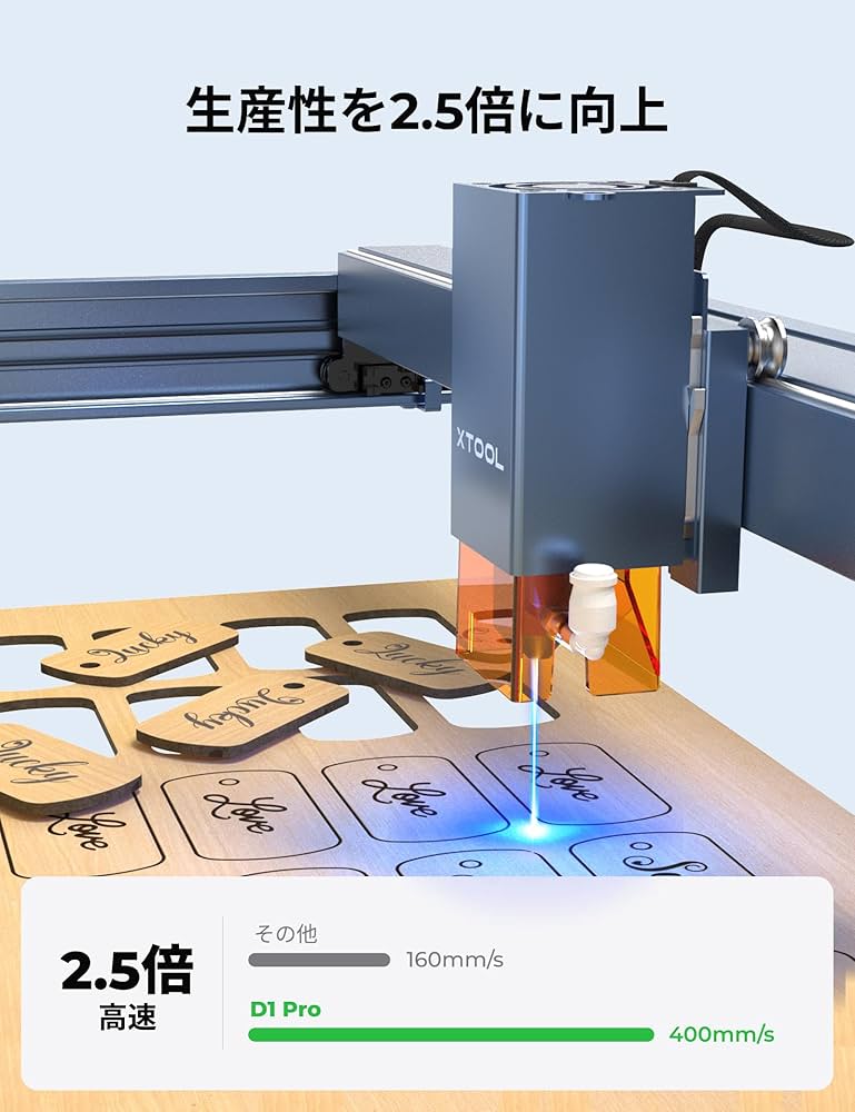 Amazon | xTool D1 Pro レーザー彫刻機 10Wレーザー高出力 RA2Pro回転