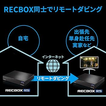 Amazon | アイ・オー・データ ネットワークHDD 4TB RECBOX テレビ録画