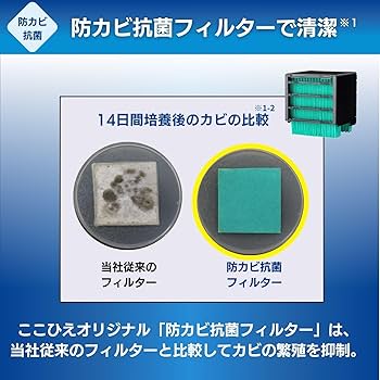 Amazon.co.jp: 【公式】ここひえR2/R3/R4/R5/R6/R7・ここだんヒート