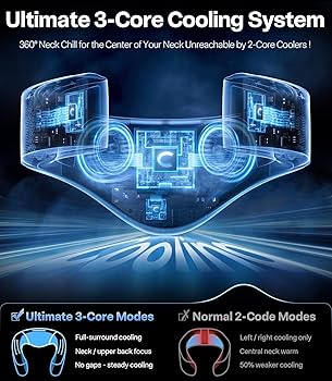 Amazon.com: TORRAS COOLiFY Cyber 2026 Flagship AI Neck Air