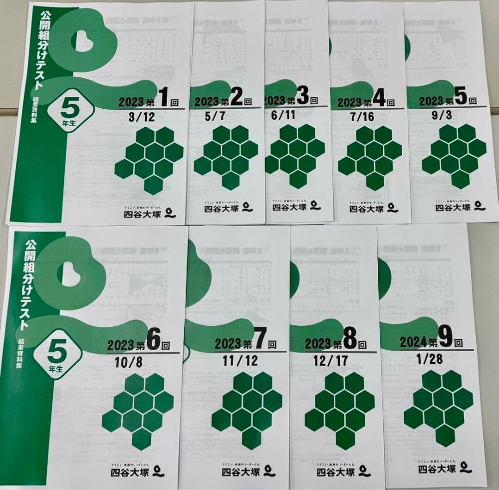 Amazon.co.jp: 四谷大塚 組分けテスト 5年生 2年分過去問解答資料集