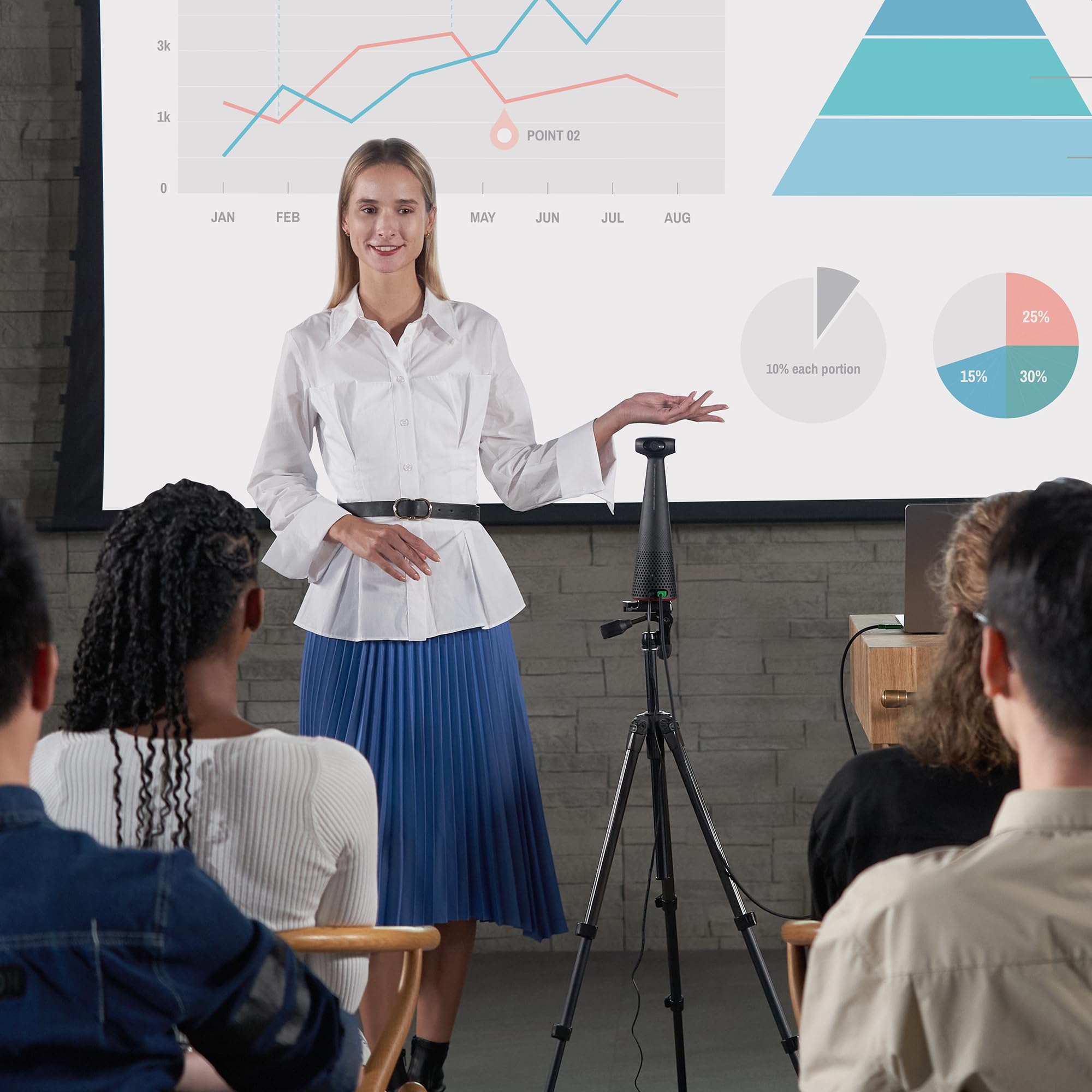 Amazon.com: IPEVO Totem 360, Panoramic 360-Degree Conference