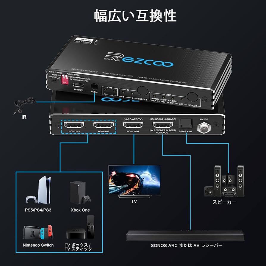 Amazon | EZCOO HDMI 切替器 2入力1出力 + 音声分離｜4K@120Hz 対応