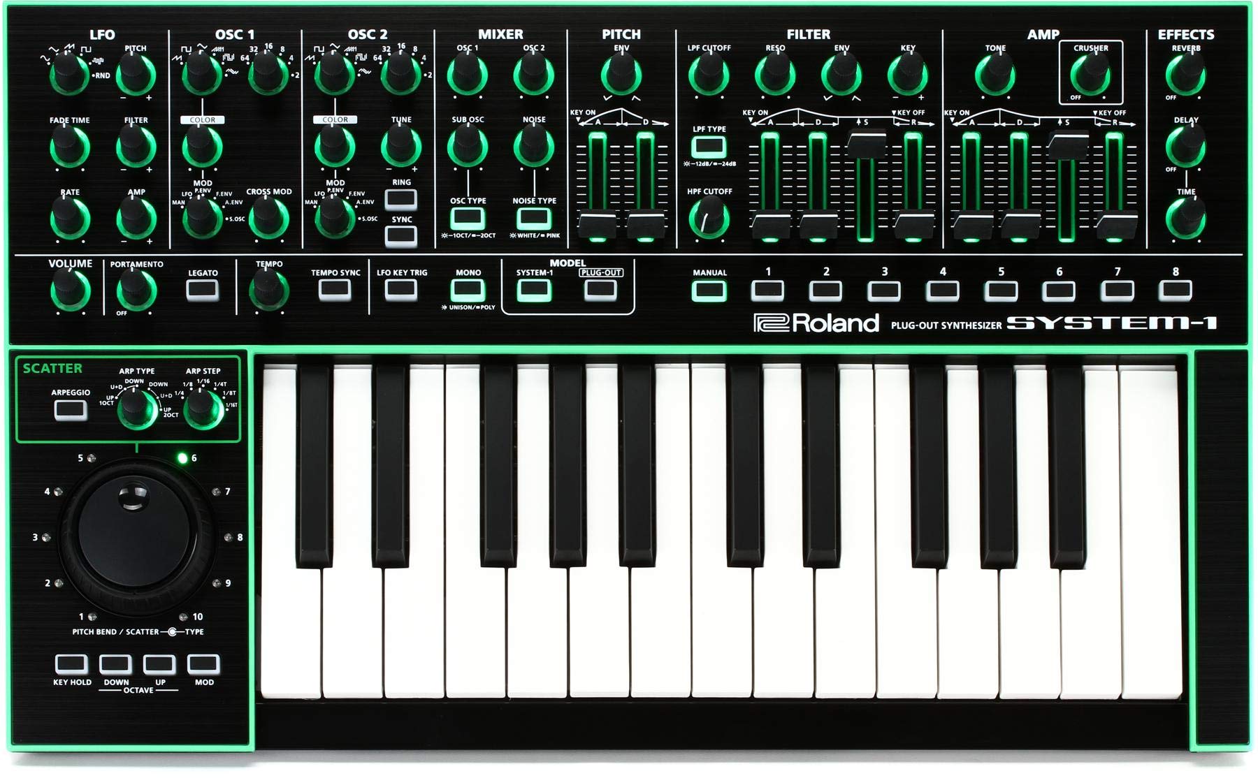 Amazon | Roland AIRA SYSTEM-1 シンセサイザー PLUG OUT Synthesizer