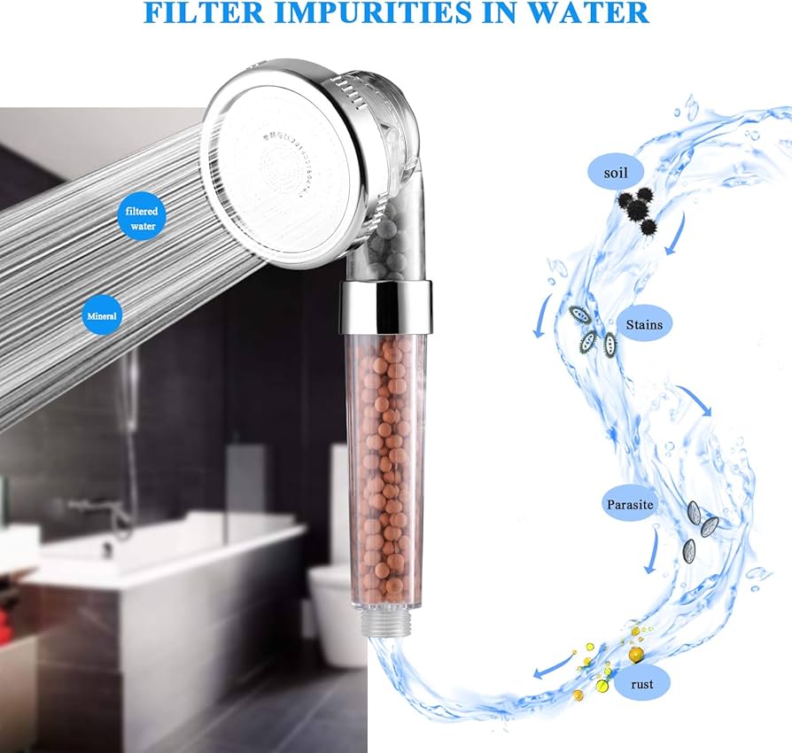 High Pressure Shower Head, Ionic Filter Showerhead with 3 Setting