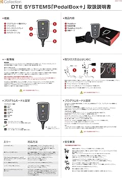 Amazon | PedalBox+ スロットルコントローラー ルノー ルーテシア V BJ