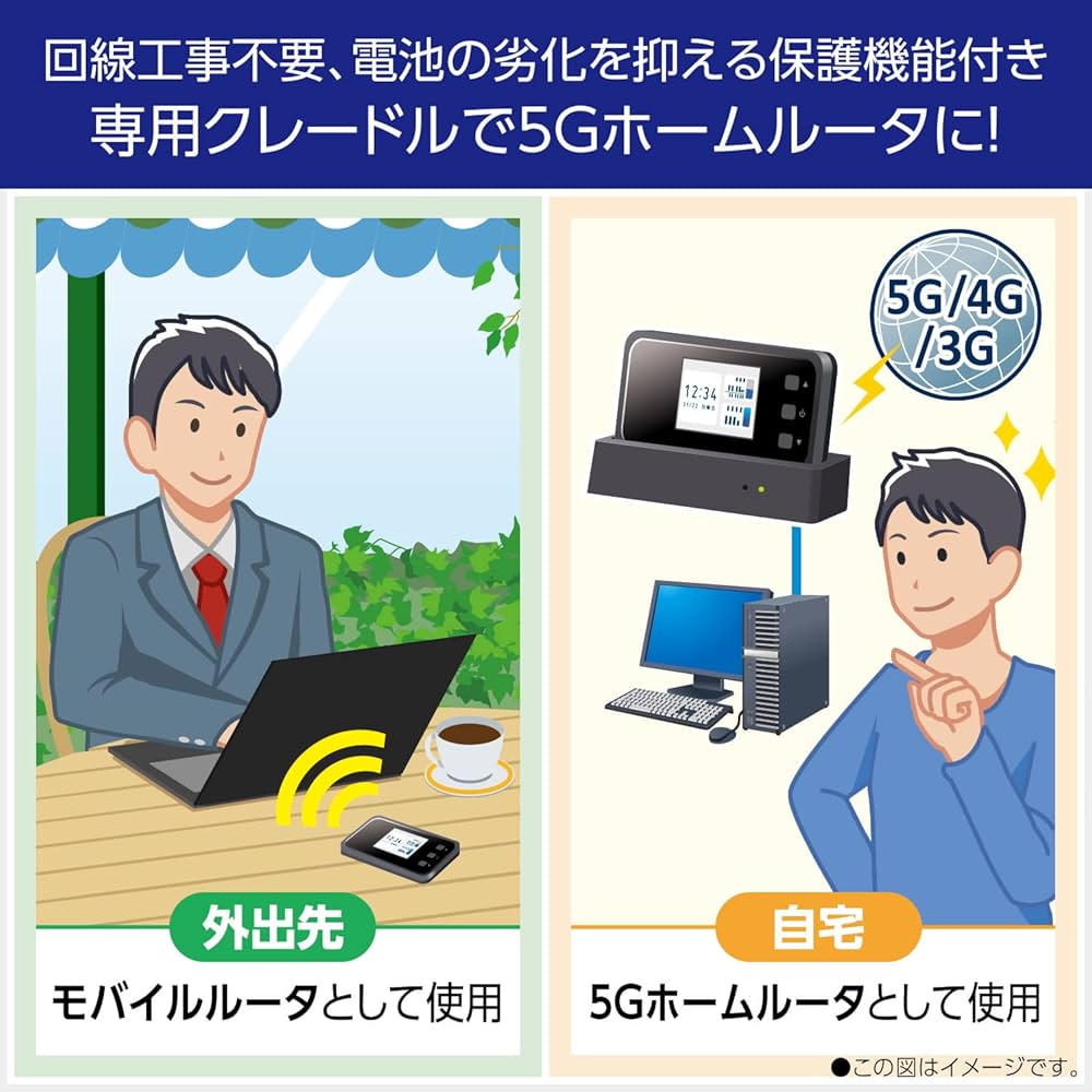 Amazon.co.jp: MR51FN(SIM付き)+クレードルセット : 家電＆カメラ