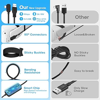 Amazon.co.jp: メタ/オキュラスクエスト2/プロアクセサリー用16FT