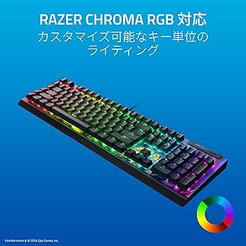 Razer ゲーミングマウス キーボード マイク セット Amazon.co.jp