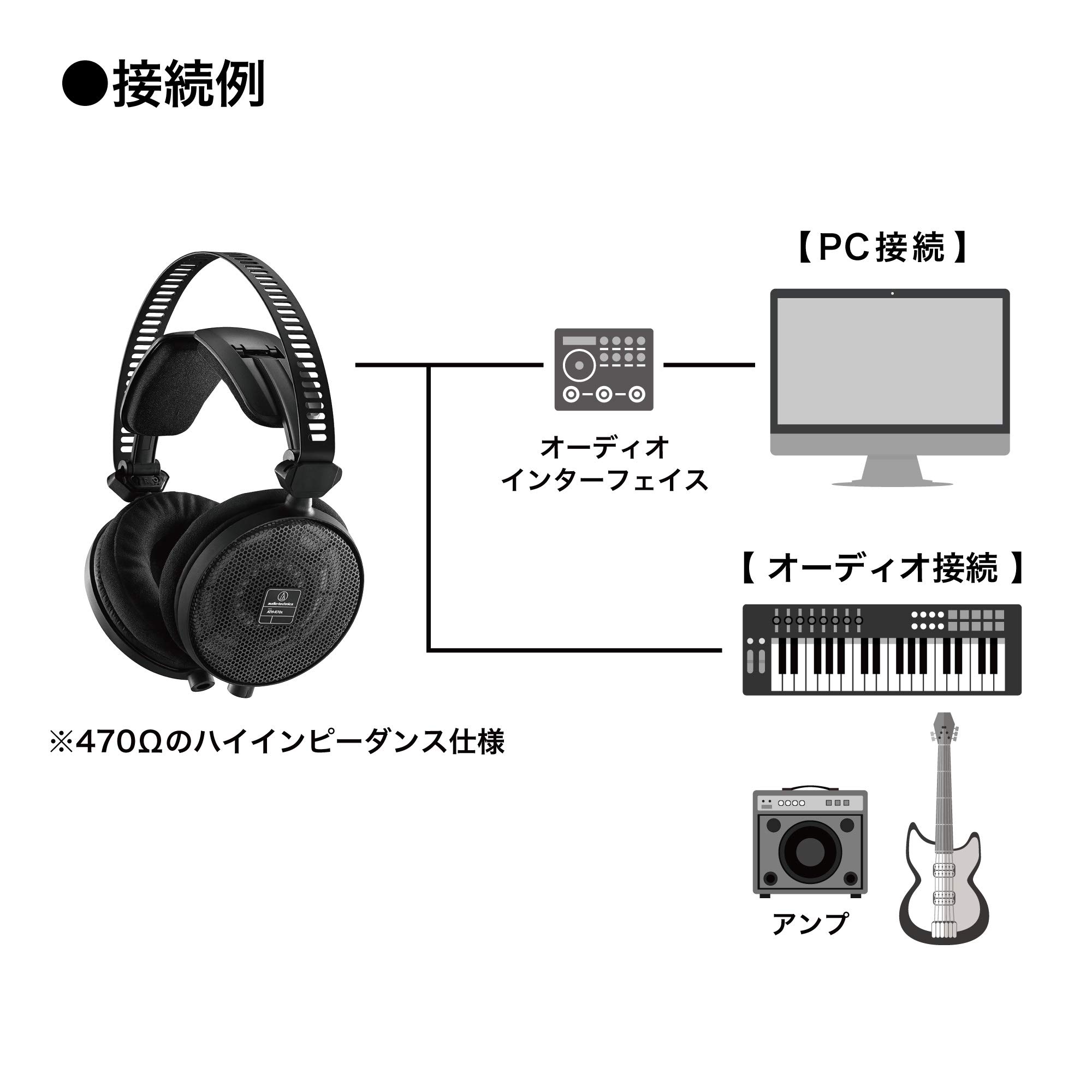 Amazon | オーディオテクニカ ATH-R70x プロフェッショナル モニター