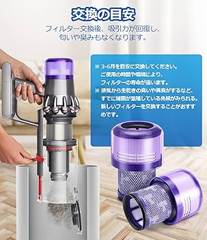 Amazon.co.jp: ダイソン 掃除機 V11 SV14 SV15 SV22 V15 シリーズ 用