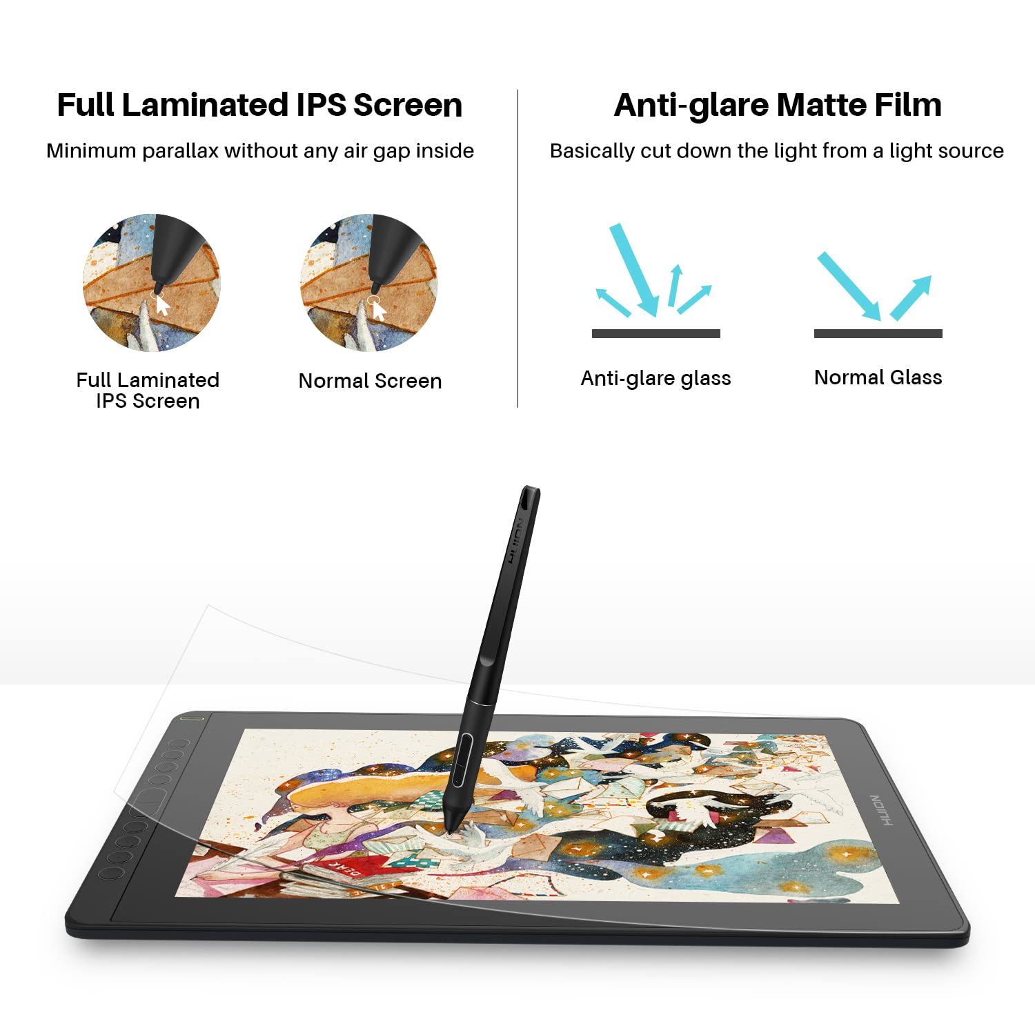 Amazon.com: 2021 HUION KAMVAS 16 Graphics Drawing Tablet with Full