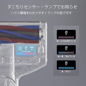 Amazon | Jimmy 布団クリーナー 布団用掃除機 ダニ取り掃除機 ベット