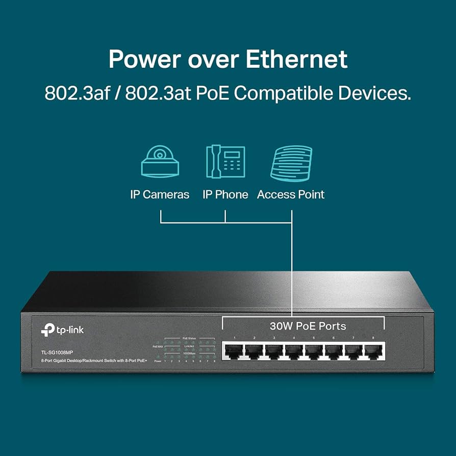 Amazon.com: TP-Link 8 Port Gigabit PoE Switch | 8 PoE+ Ports @126W