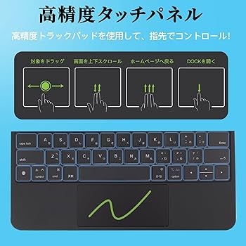 Amazon.co.jp: マジックキーボードMBODMI 2025 iPad Air 第7世代(M3