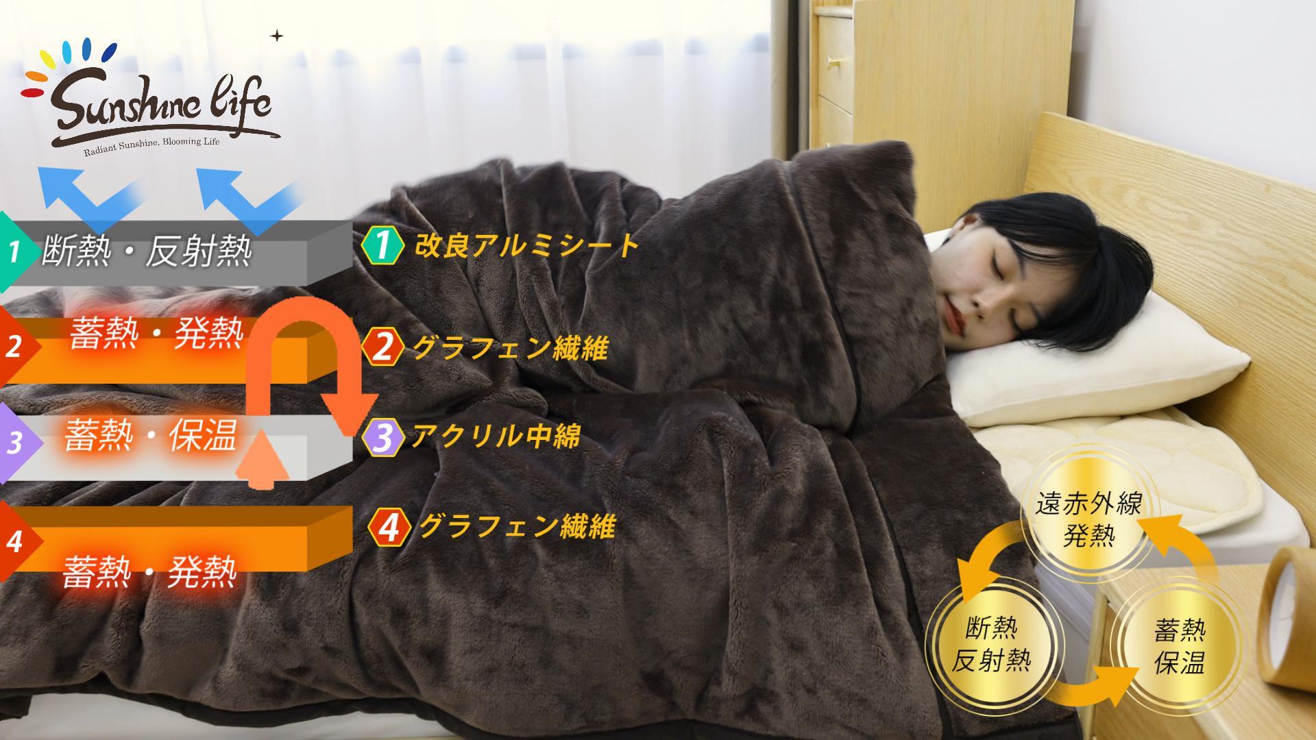 Amazon｜SunshineLife 毛布 シングル 冬 厚手 【奇跡の素材