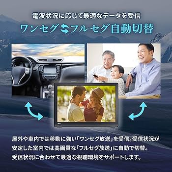 Amazon | 東京Deco 12.1インチ ポータブル液晶テレビ 地デジ 録画機能