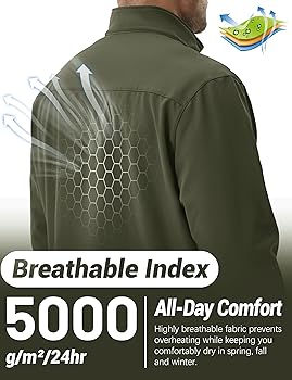 Amazon.com: TACVASEN Winter Jackets for Men Zip Up Lightweight