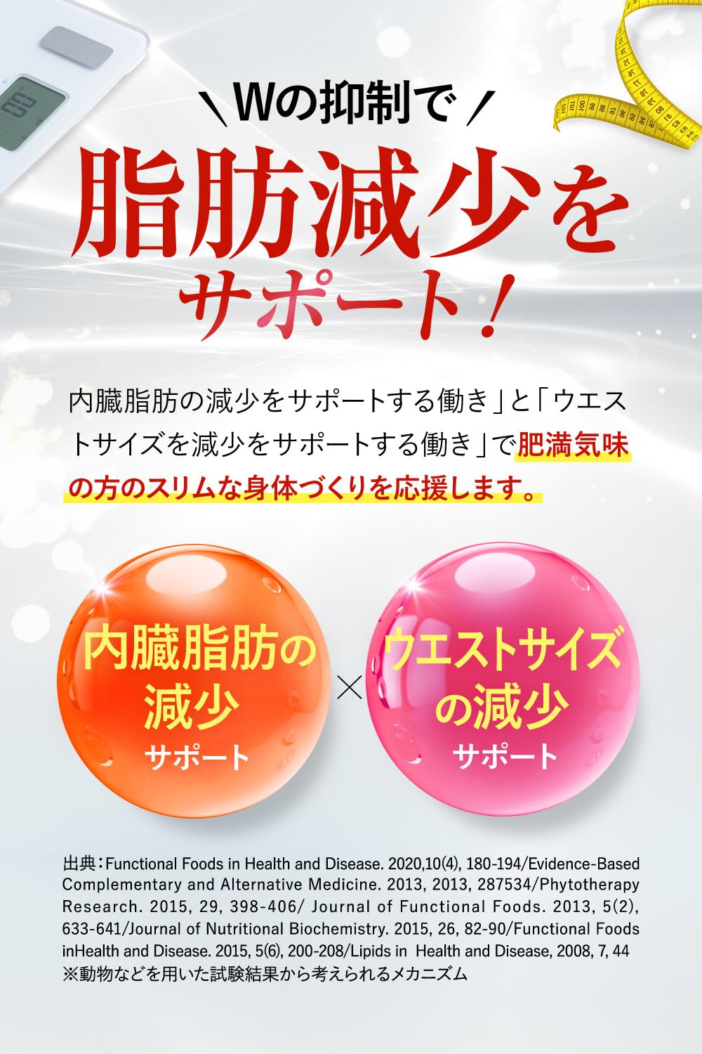 Amazon | シボロス ダイエット サプリメント 機能性表示食品 脂肪 体重