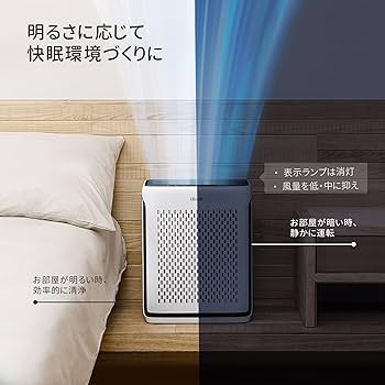 Amazon.co.jp: 【節電対策】Levoit(レボイト) 空気清浄機 ハイグレード