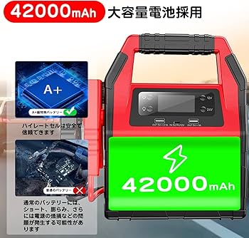 Amazon | 【PSE認証 急速充電】 42000mAh 12V/24V ジャンプスターター