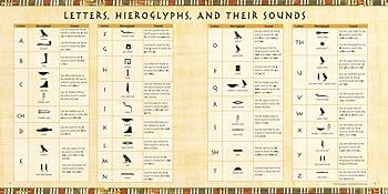 Fun with Hieroglyphs: Metropolitan Museum of Art, Roehrig