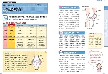 オールカラーやさしくわかる看護師のための検査値パーフェクト事典