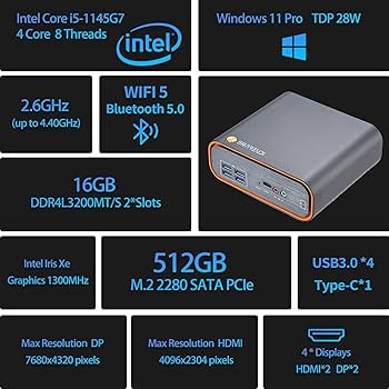 Amazon.co.jp: Sharevdi ミニpc i5 11世代インテル Core i5-1145G7