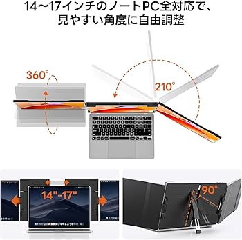 Amazon.co.jp: デュアルモニター Omiodo 14インチ トリプルモニター