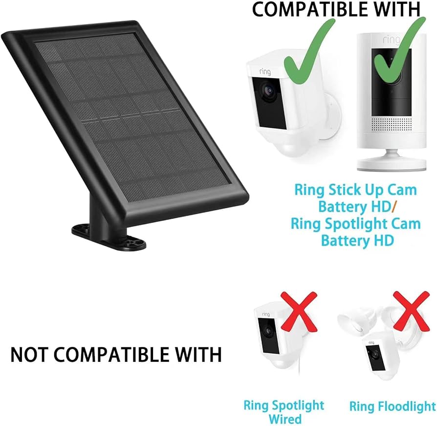 Amazon.com: Solar Panel, 5W Solar Panels for Ring Stick Up Cam