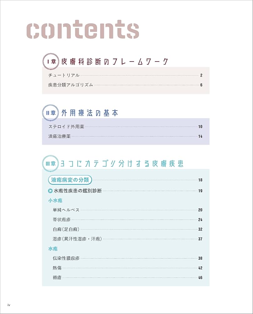 診断＋治療を完全攻略 皮膚疾患データブック | 松田 光弘 |本 | 通販