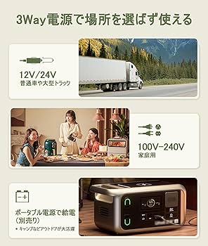 Amazon.co.jp: Alpicool 車載冷蔵庫 17L -20℃～20℃ 急速冷凍 3WAY電源